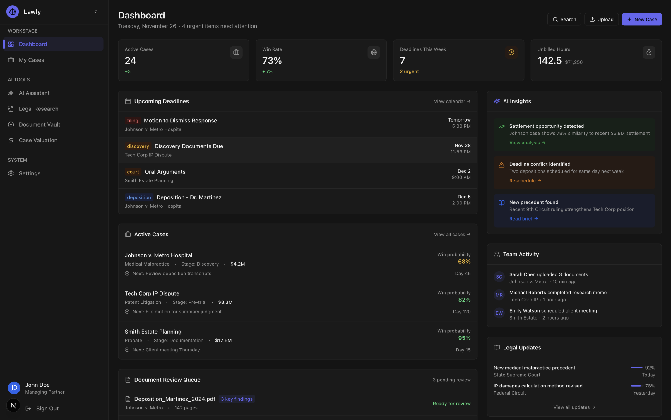 Case Dashboard